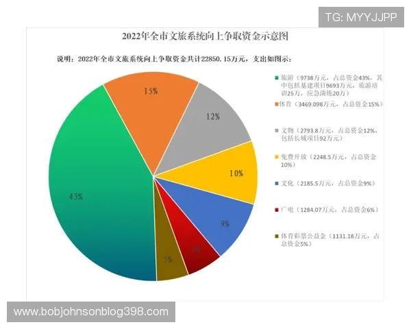 中国体育彩票竞猜游戏官网官方平台安全保障措施详解确保用户资金与信息安全