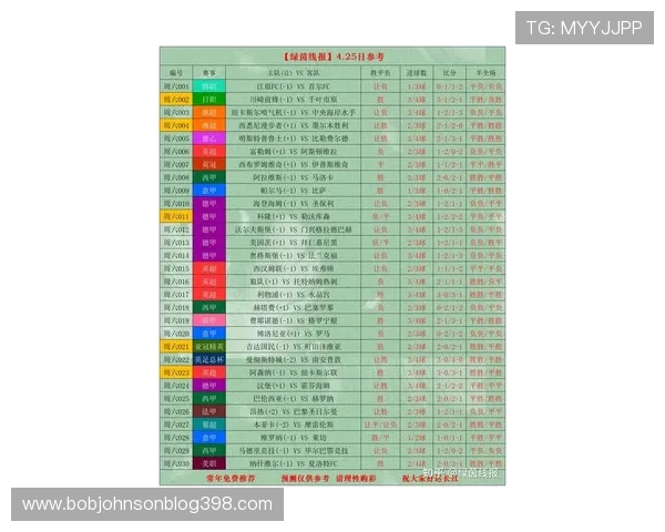 掌握500足球即时比分竞彩网的最新赛况，轻松了解各大联赛实时比分和比赛结果