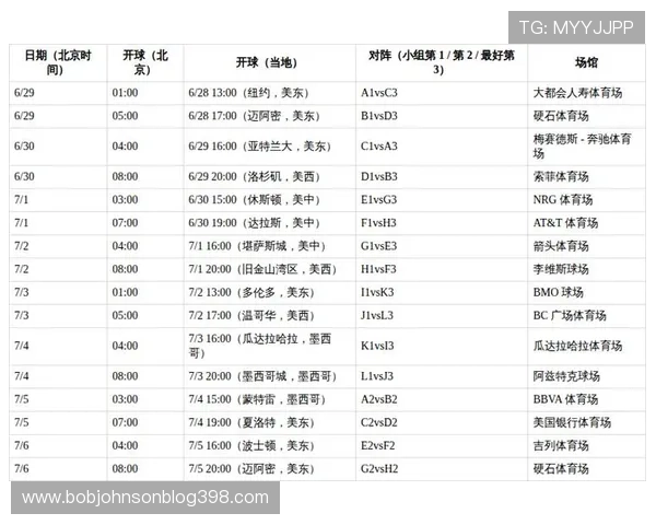 美加墨世界杯开赛时间最新公告及详细赛程安排全解析